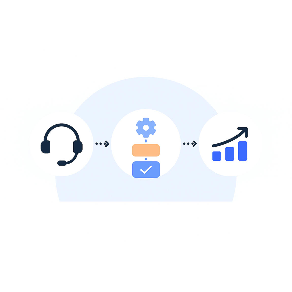 Abstract 3-step automation flow illustration